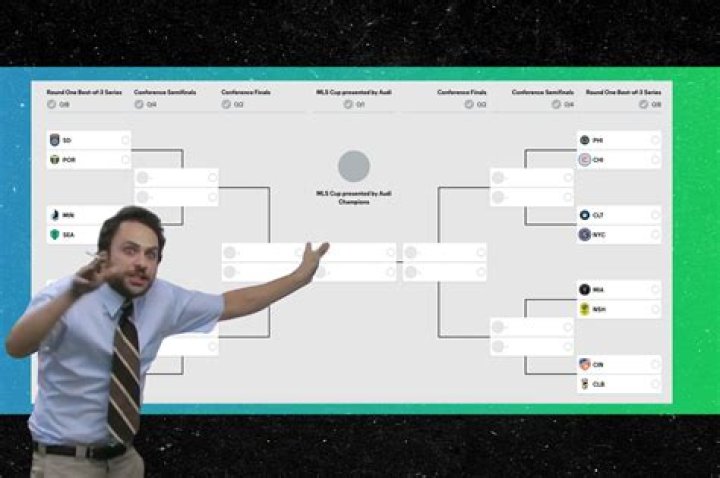 Kickoff to Glory: Your Ultimate Guide to the MLS Playoff Schedule