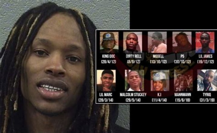 King Von Murders: The Untold Story Behind the Tragedy