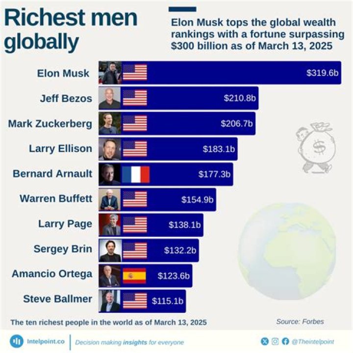 Larz Influencer Net Worth: Exploring the Wealth of the Controversial Social Media Star