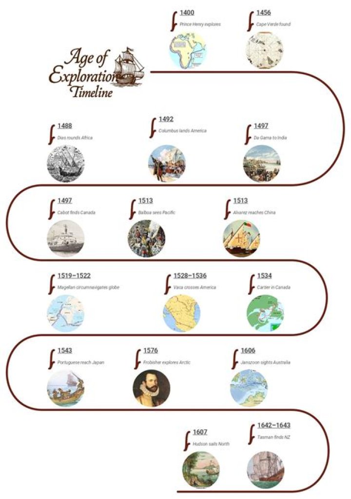 Lilla Frederick Age: A Comprehensive Exploration of Her Life and Legacy