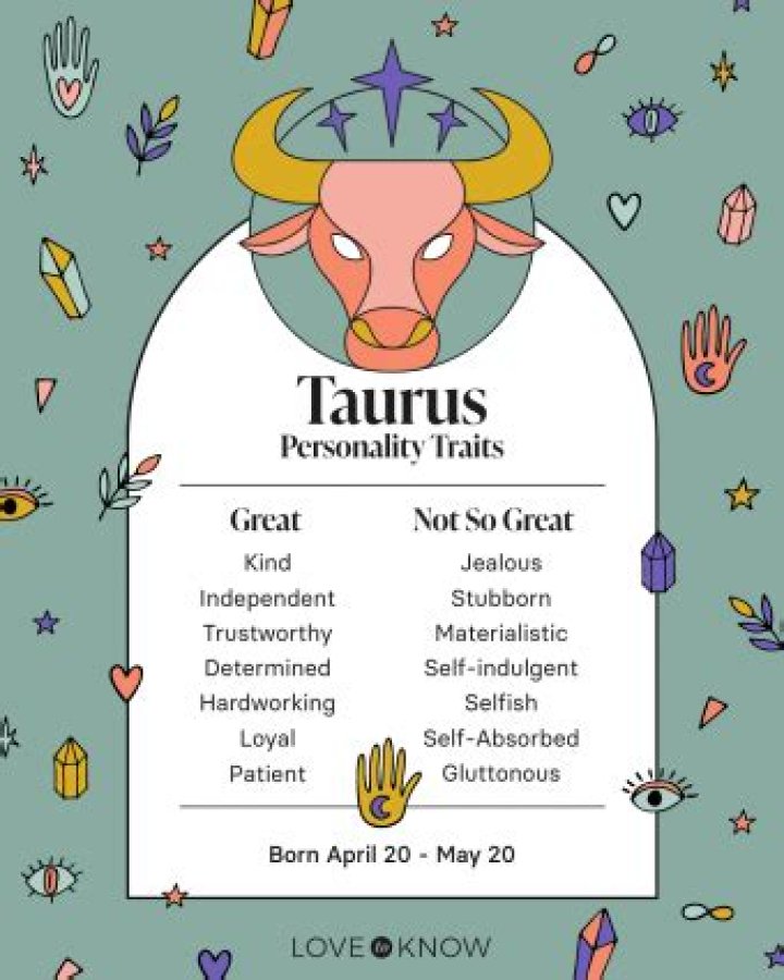 May 15th Zodiac: Understanding the Unique Traits of Taurus