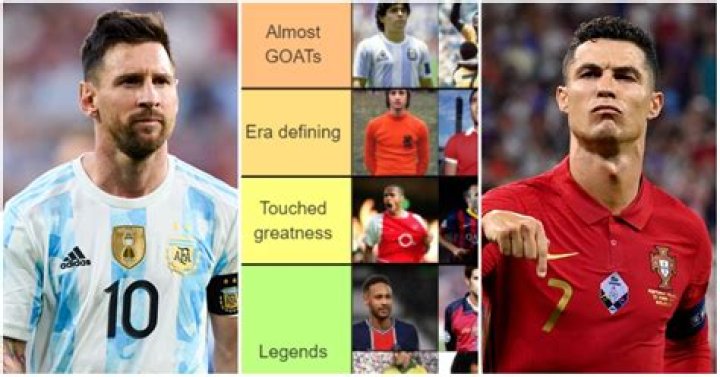 Messi Age: A Comprehensive Look at the Life of a Football Legend
