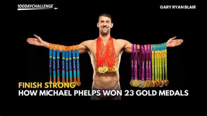 Michael Phelps: The Undisputed King of Medals