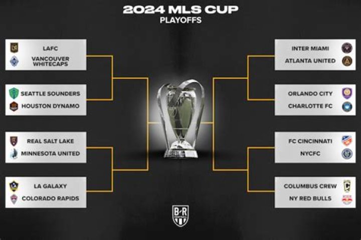 MLS Playoffs Bracket: 2024 Predictions & Schedule