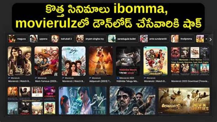 MovieRulz 123Movies Download iBOMMA: Your Ultimate Guide