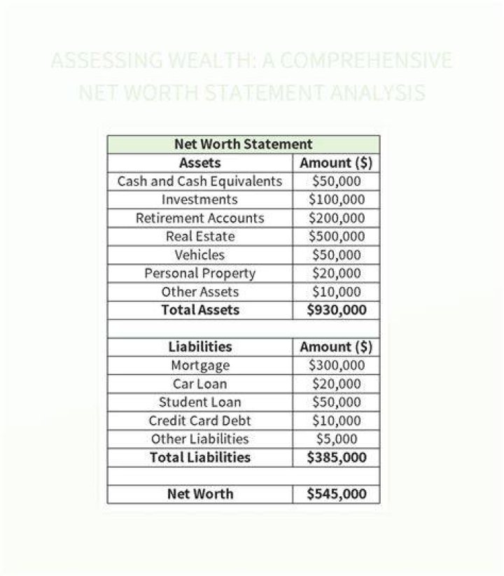 Music Artist Net Worth: A Detailed Analysis of Wealth and Success