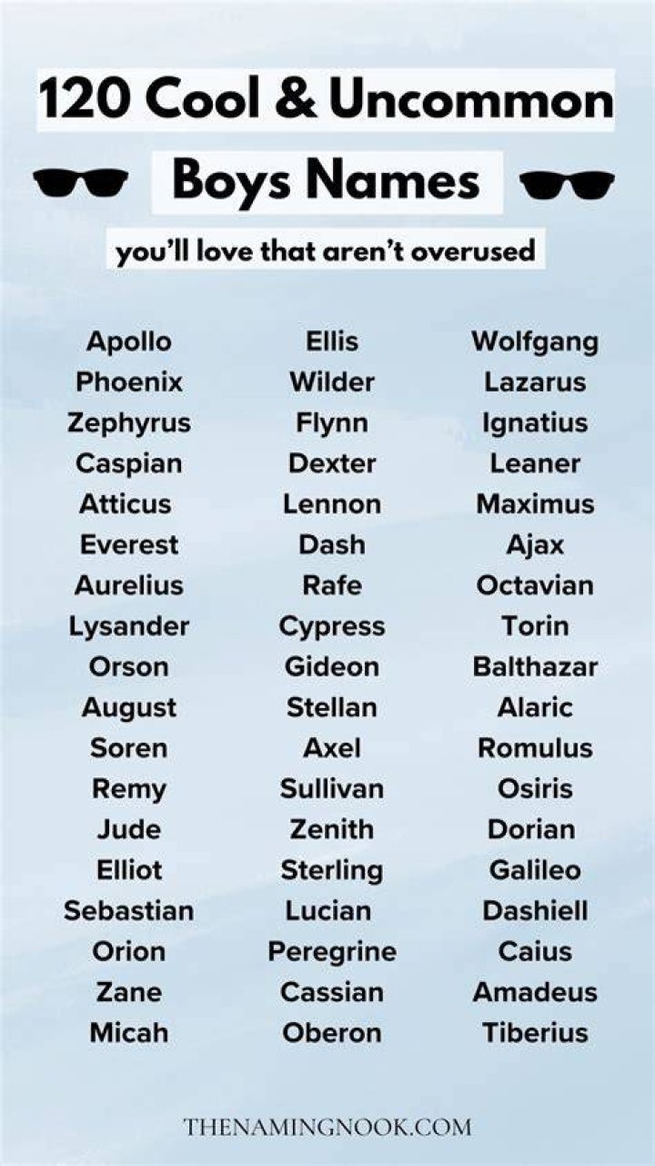 Noemy Is a Cool Name: Why This Unique Name Stands Out