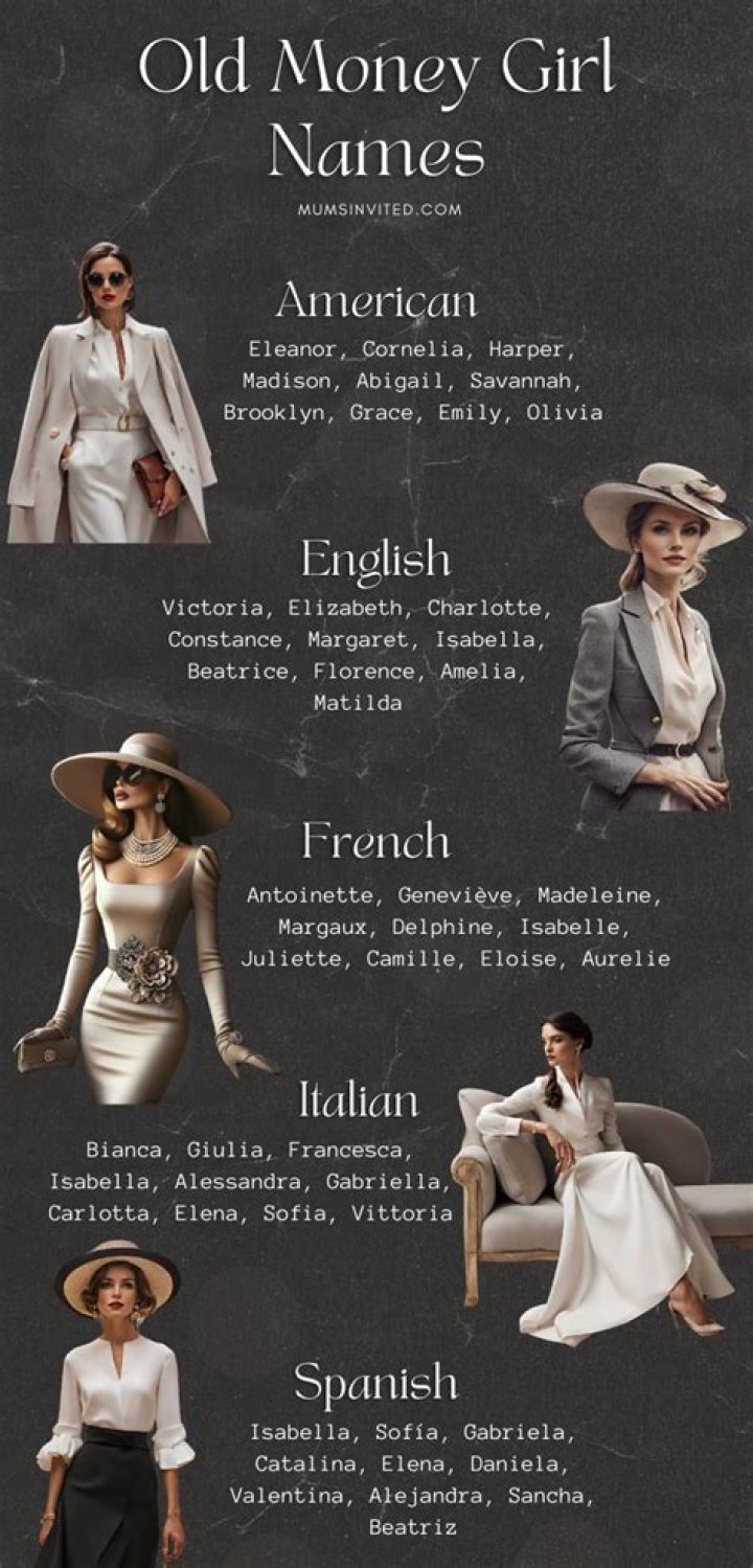 Old Woman Names: A Timeless Collection of Elegant Choices
