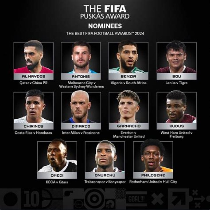 Puskas 2024: The Legacy Continues