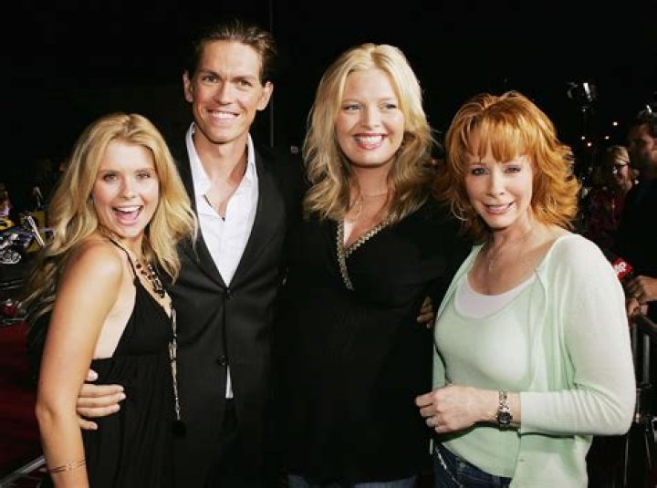 Reba Cast: Then & Now - A Look Back!