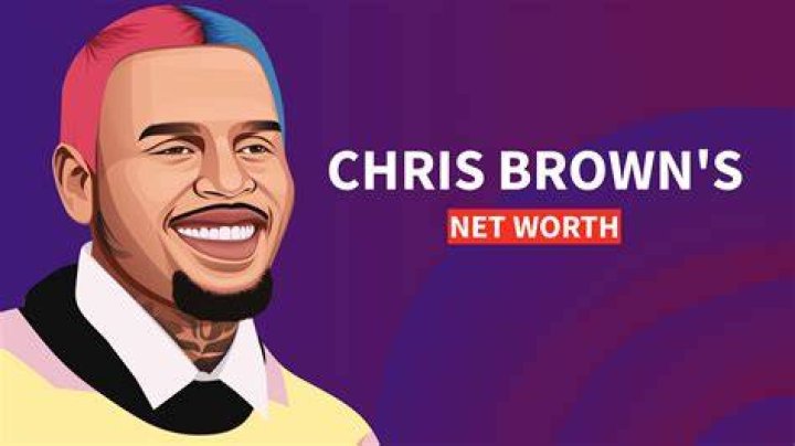 Richard Brown’s Net Worth: A Deep Dive into His Financial Success