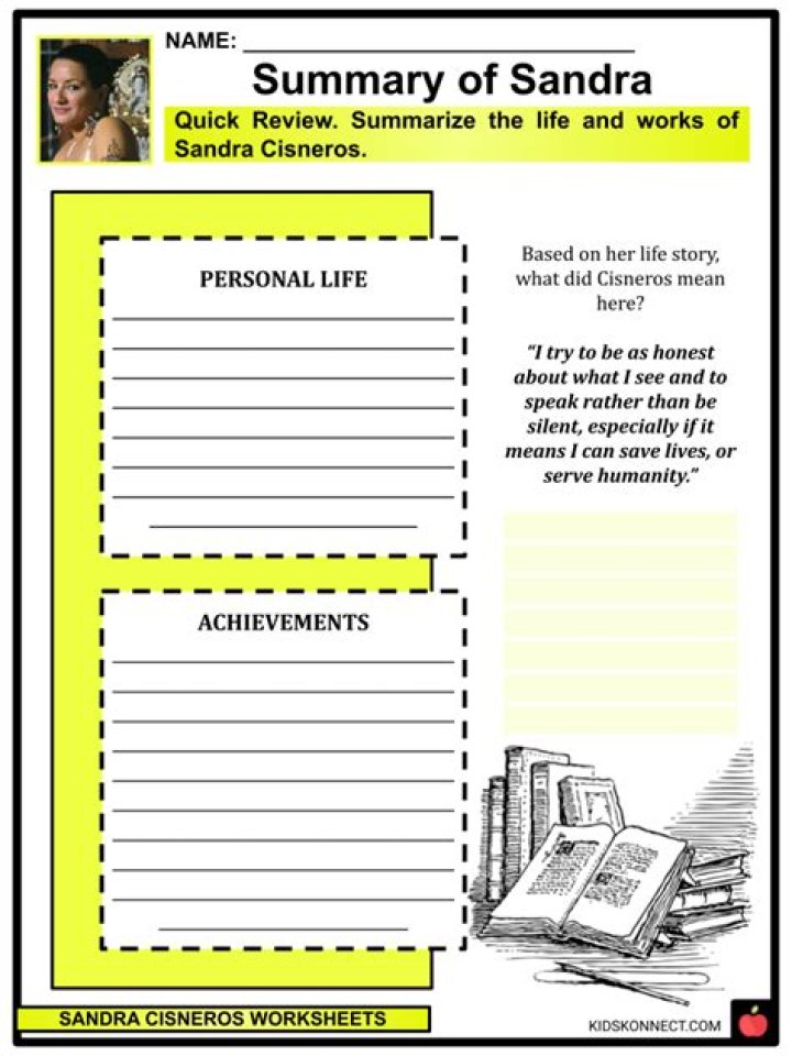 Sandra Reyes: Inspiring Stories & Achievements