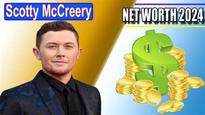 Scotty McCreery Net Worth 2024: Insights and Financial Milestones