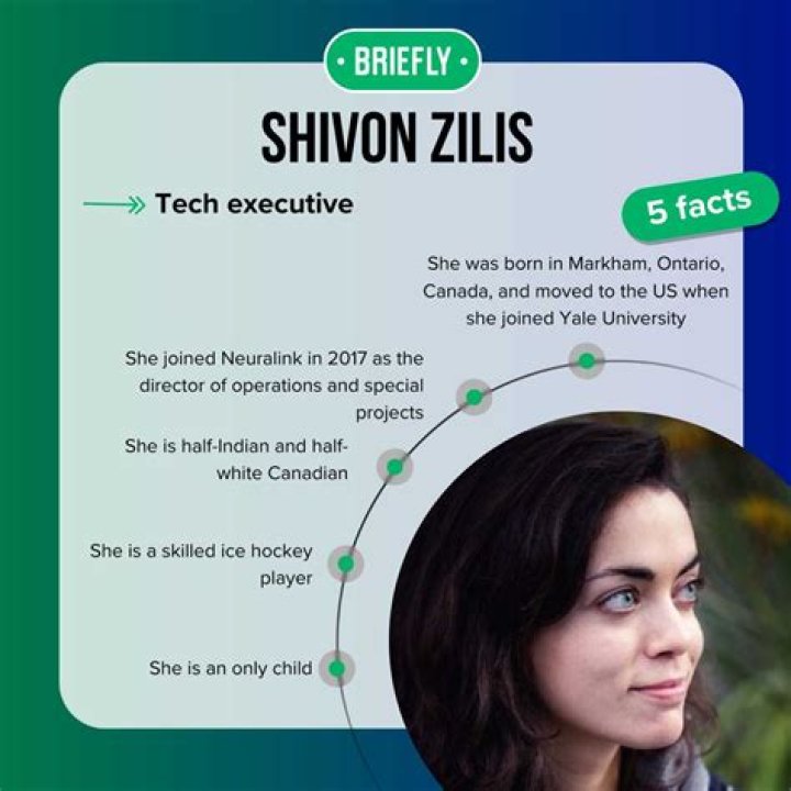 Shivon Alice Zilis: The Visionary Leader Redefining the Future of Technology and Business