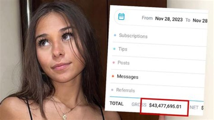 Sophie Raiin Leak: The Controversy and Its Impact on Social Media