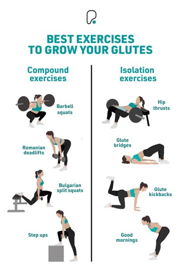 Step Ups for Glutes: The Ultimate Guide to Building Stronger Glutes