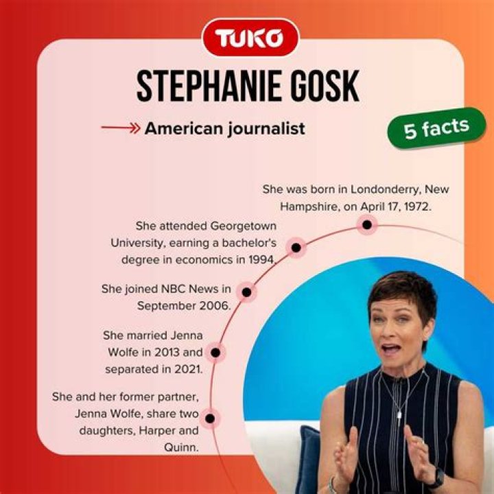 Stephanie Gosk: A Trailblazer in Journalism