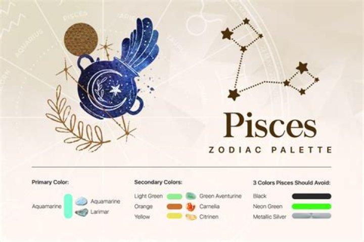 The Mysterious and Enigmatic Pisces Zodiac: A Comprehensive Guide