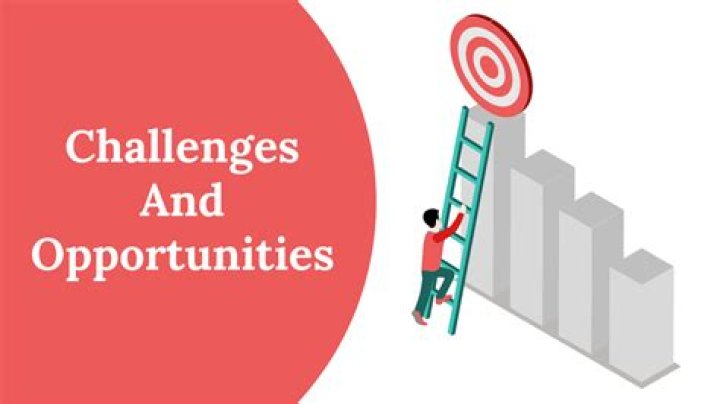 The Rising 2024: A Comprehensive Exploration of Challenges and Opportunities