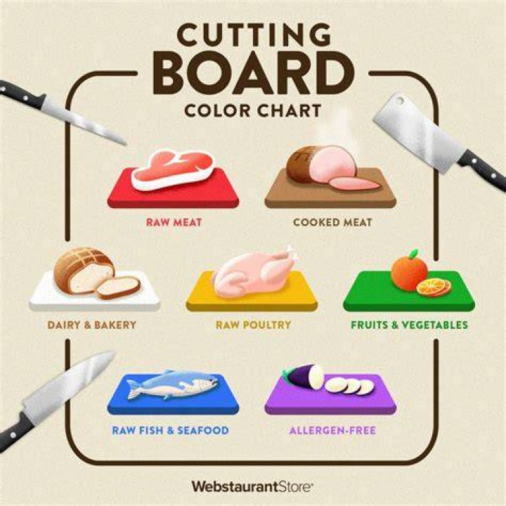 The Ultimate Guide to Fireman Cutting Boards: A Unique Kitchen Essential