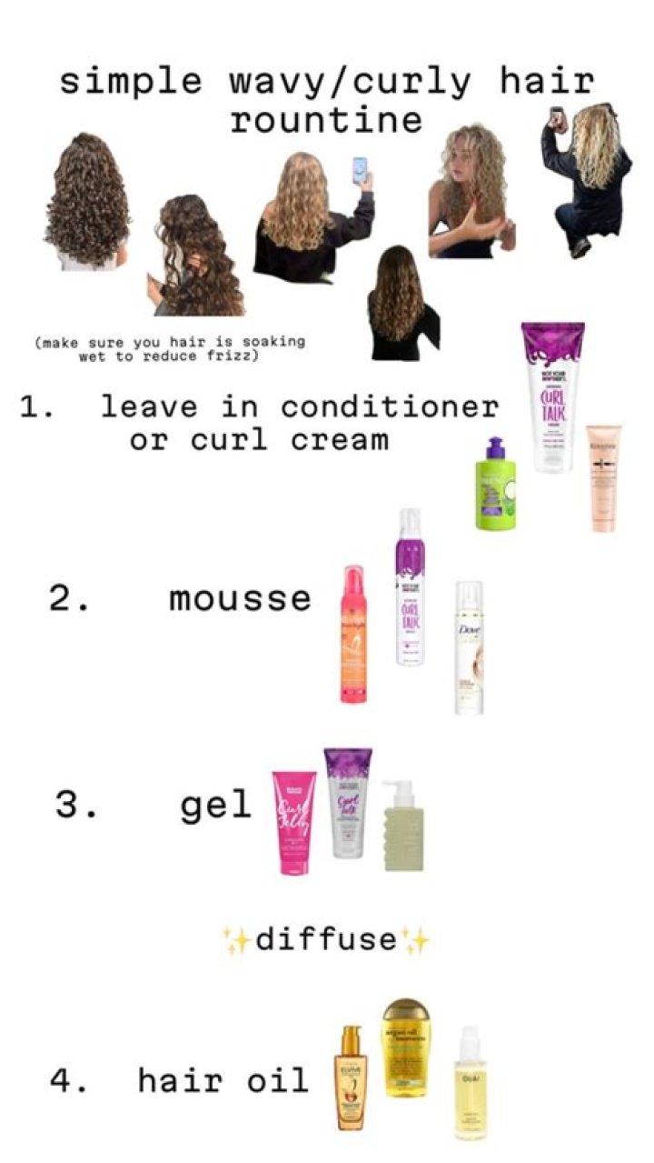 The Ultimate Guide to Long Hair Wavy: Styles, Care, and Inspiration
