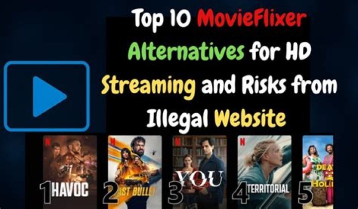 Top 10 Alternatives to The Watch Series: Discover Similar Streaming Platforms
