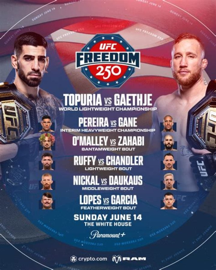 UFC Fight: When is Sean O'Malley's Next Fight?