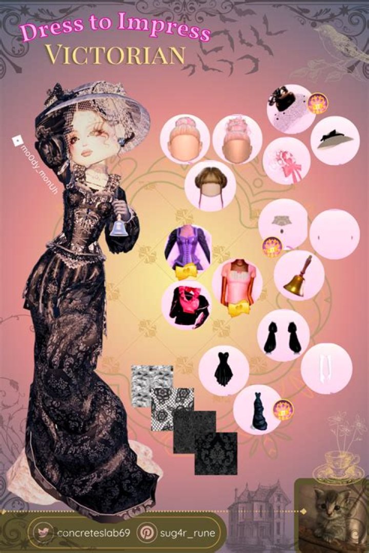 Ultimate Guide to Victorian DTI Outfit No VIP: A Timeless Fashion Experience