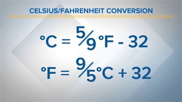 Understanding 37.9 Degrees Celsius to Fahrenheit: A Comprehensive Guide