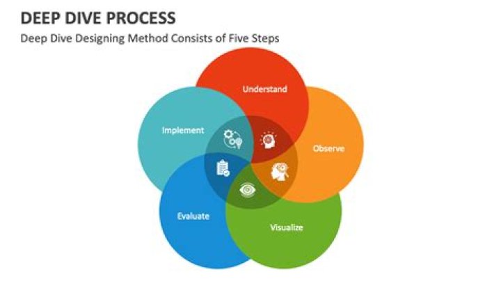 Understanding Estime: A Deep Dive into Its Meaning and Significance