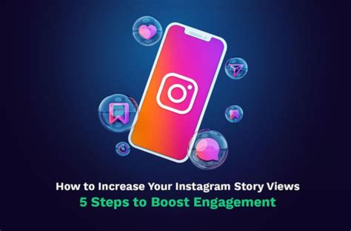 Understanding Instagram Profile Views: Boost Your Engagement and Visibility