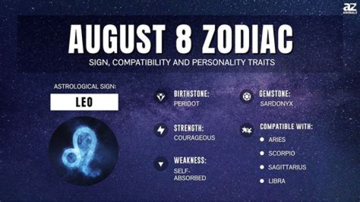 Understanding the 8 August Star Sign: Leo Traits, Compatibility, and More