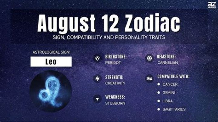 Understanding the August 10 Zodiac Sign: Traits, Compatibility, and More