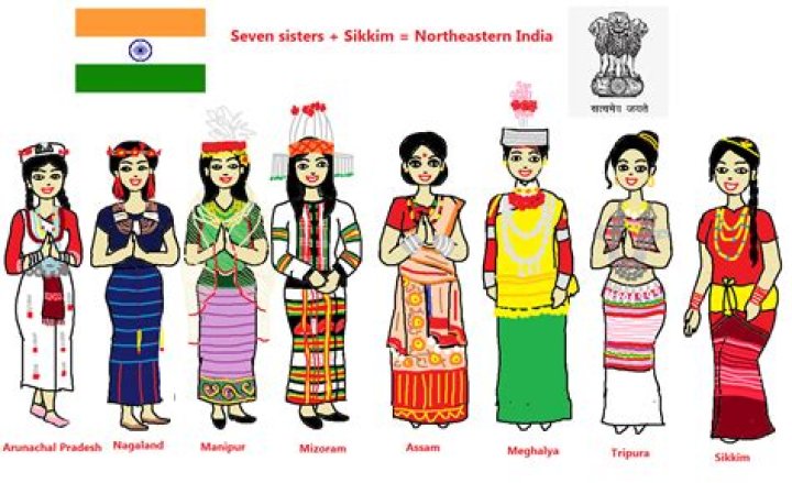 Understanding the Enchanting "Seven Sisters Traditional Dress Ivanka" and Its Cultural Significance