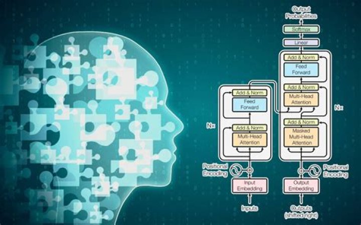 Understanding the Group of Eight: A Comprehensive Overview