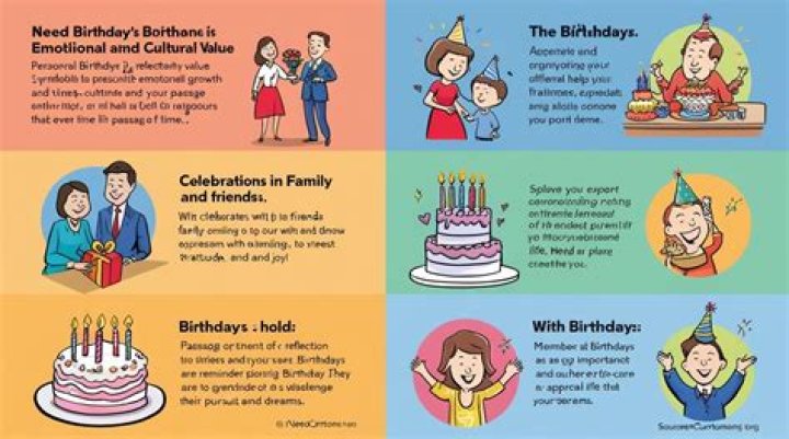 Understanding the Meaning of Birthday Tickles: A Celebration of Joy and Connection