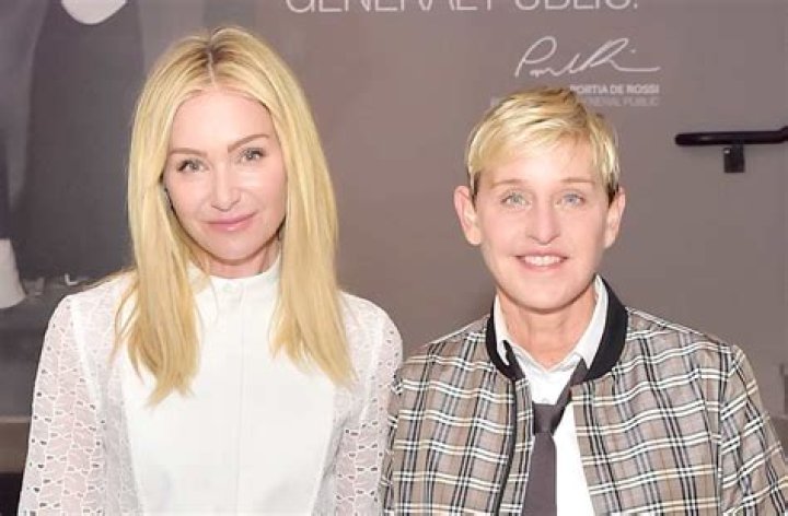 Understanding the Portia de Rossi Divorce: A Journey Through Love and Separation