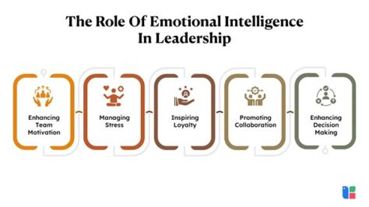 Understanding Trump's IQ: A Deep Dive into Intelligence and Leadership