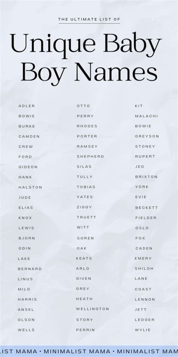 Unique Boy Names from Around the World: A Guide to Choosing the Perfect Name