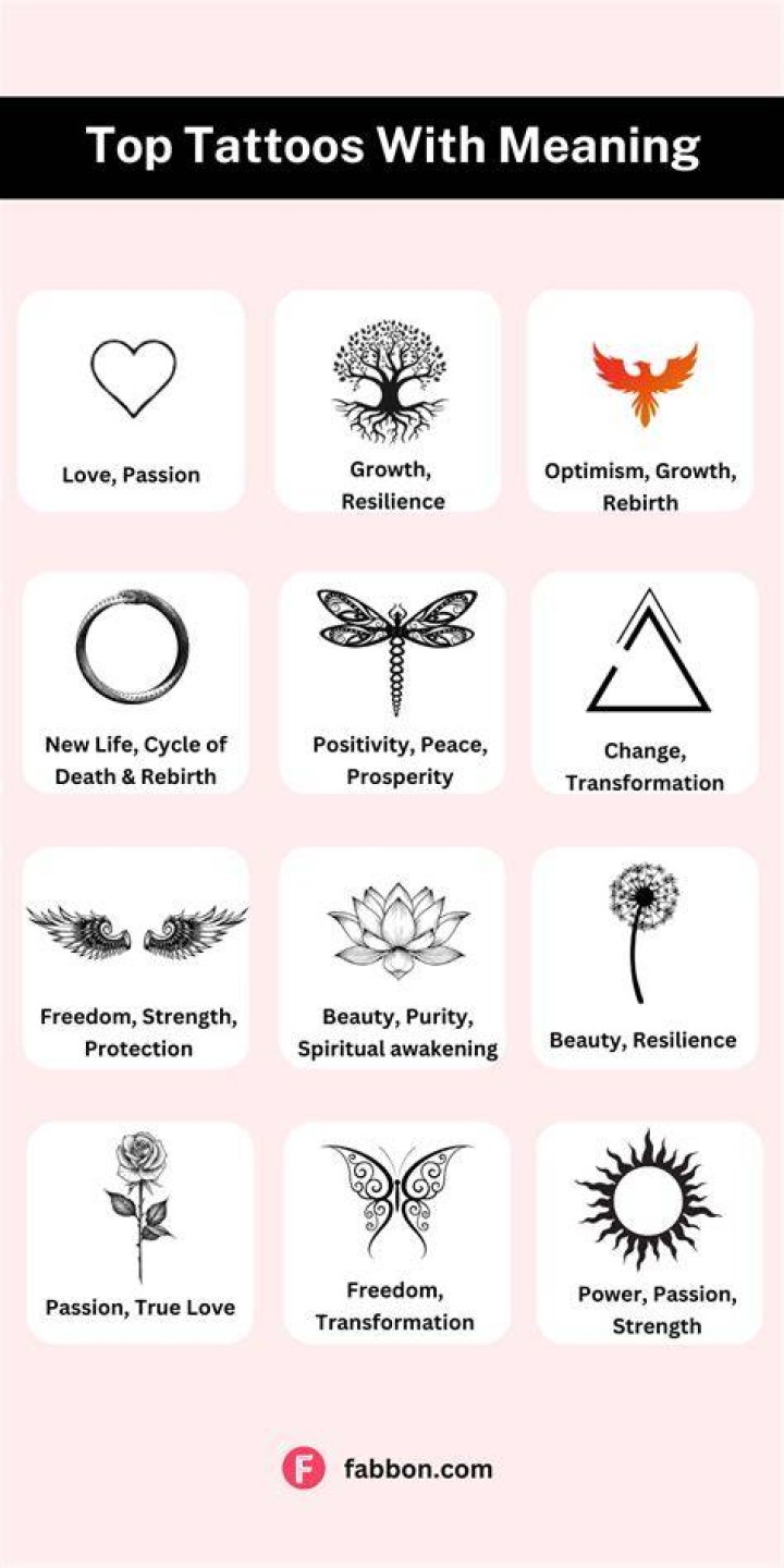 Unique Symbols for Tattoos: A Comprehensive Guide