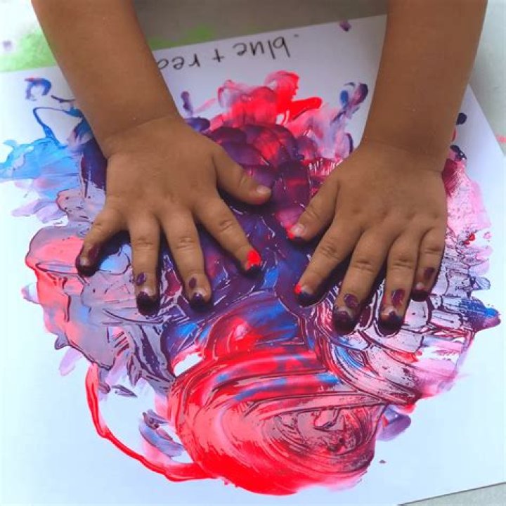 Unleashing Creativity: The Four Girls Fingerpaint Original Video