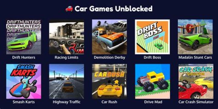 Unleashing the Thrill: Racing Car Games Unblocked