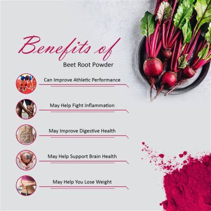 Unlock the Incredible Health Benefits of Beetroot for Women