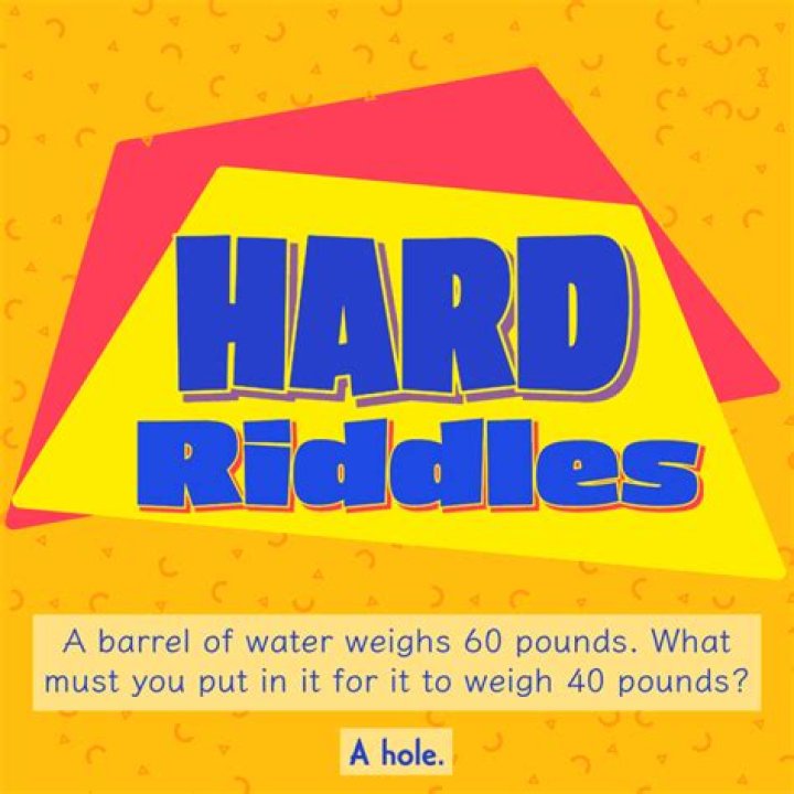 Unlocking the Mysteries: A Journey into Really Hard Riddles