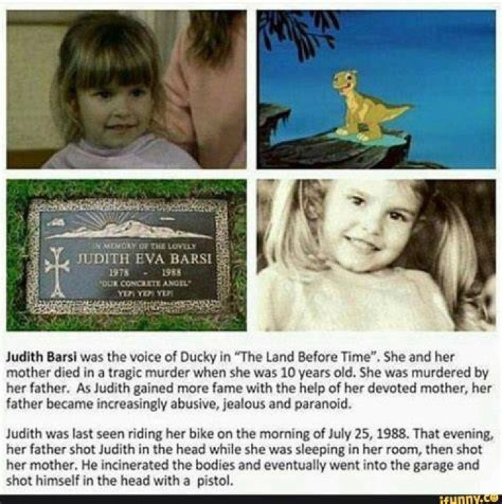Unraveling the Tragic Story of Judith Barsi's Murder