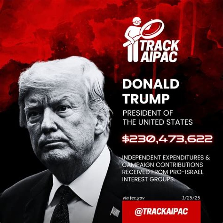 Unraveling the Trump Donation Site: A Closer Look