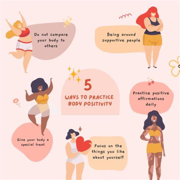 Unveiling Arikytsya Naked: Understanding the Controversy and the Art of Body Positivity