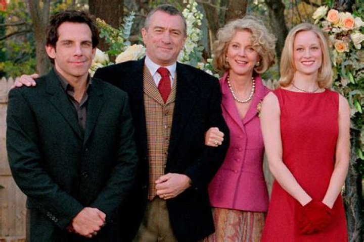 Unveiling Gaylord Focker: The Character Who Stole Hearts