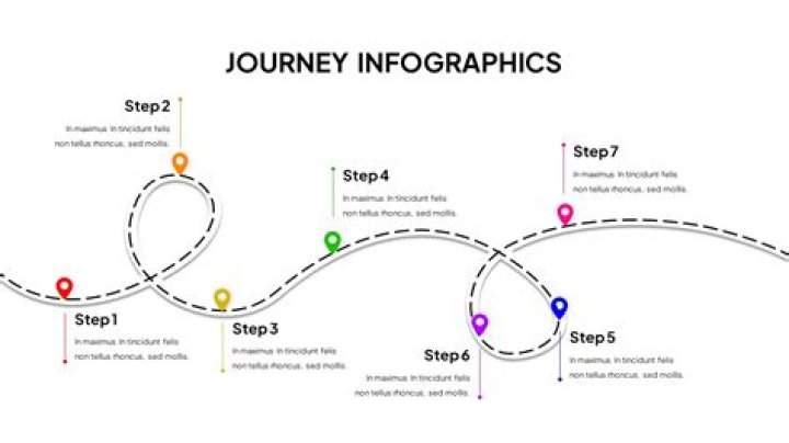 Unveiling Marsha Dunkel Erfolge: A Journey of Triumph and Success