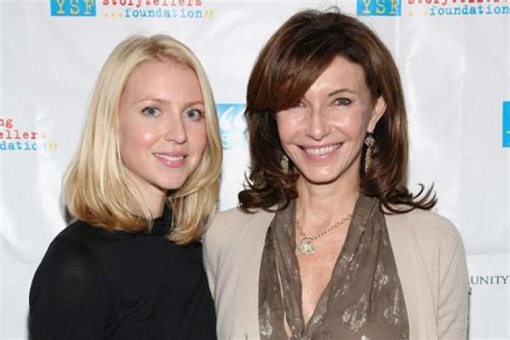 Unveiling the Life and Career of Mary Steenburgen